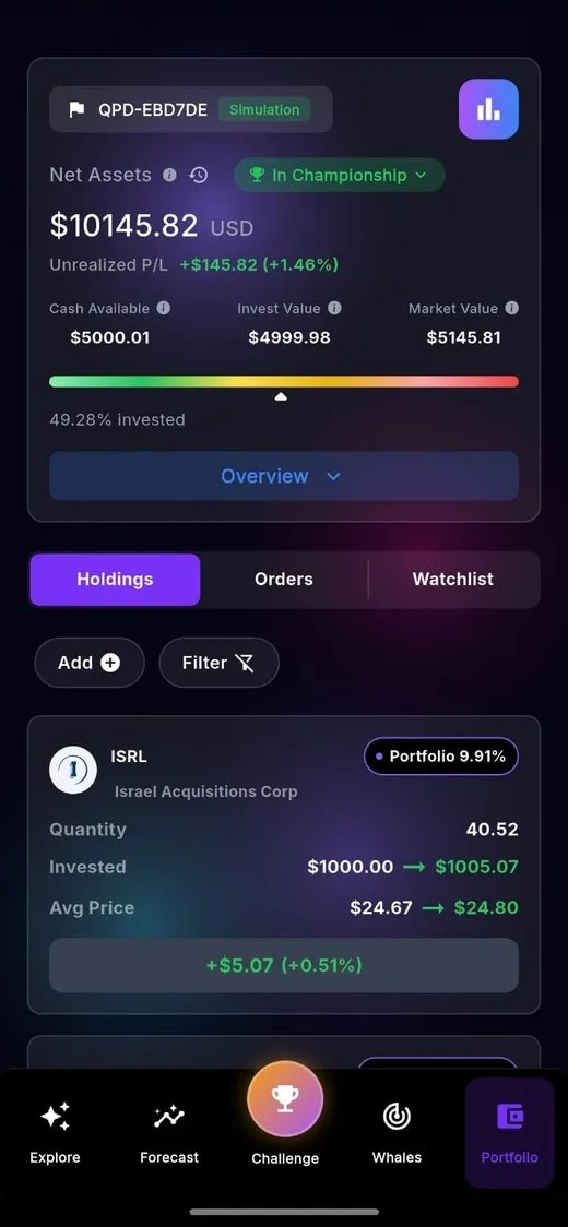 Portfolio screen: net assets, holdings and unrealised profit