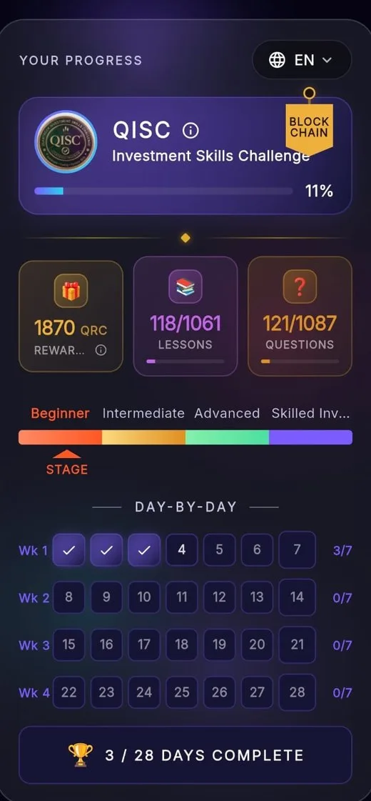 QISC camp screen: progress, lessons, questions and the 28-day grid